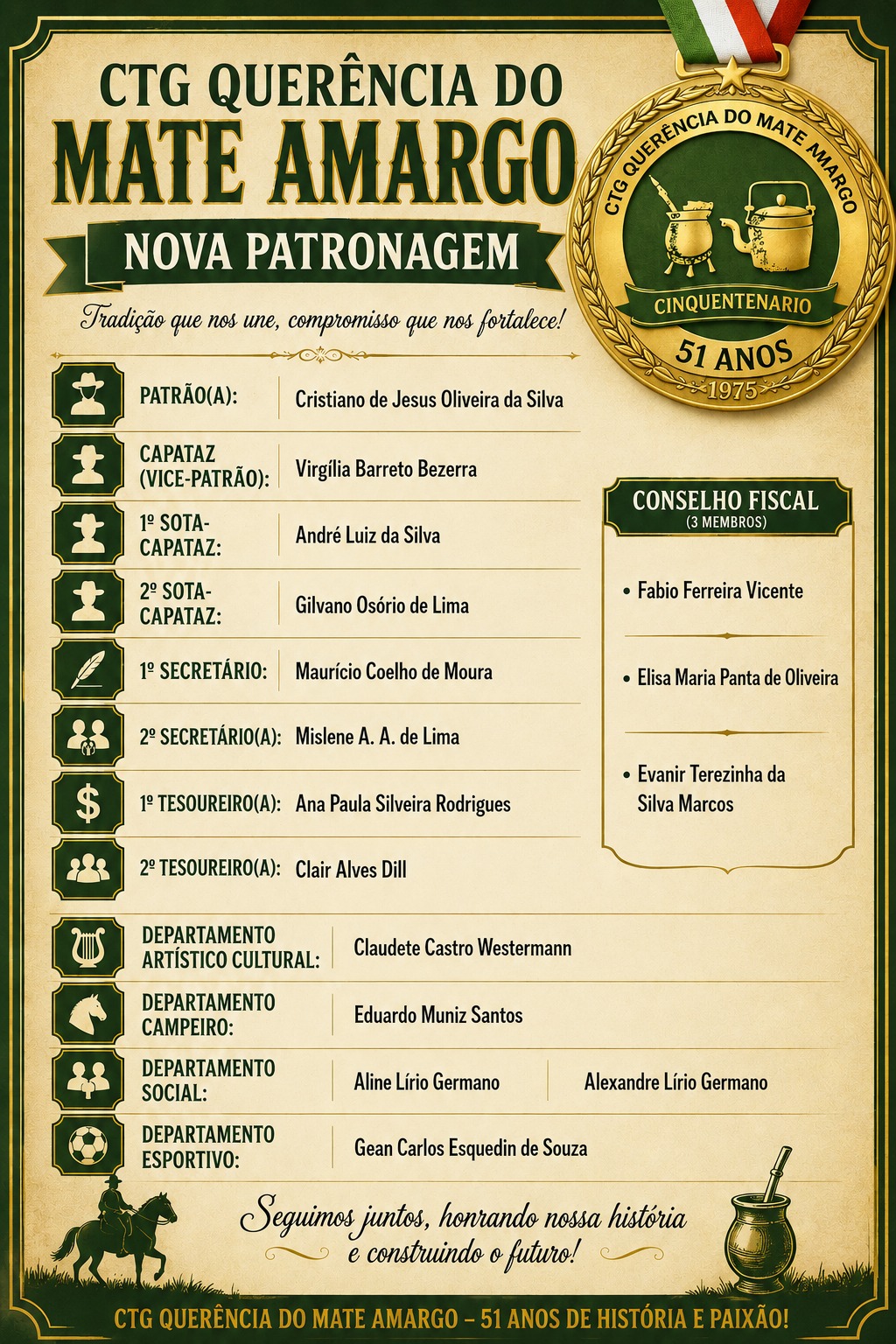 Nova Patronagem